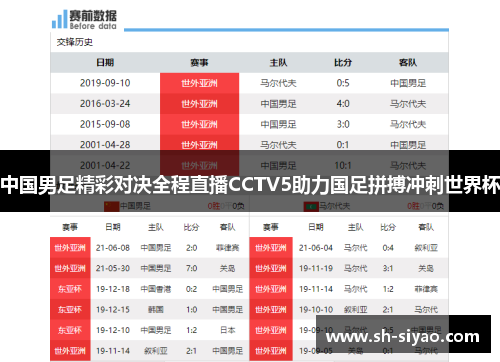 中国男足精彩对决全程直播CCTV5助力国足拼搏冲刺世界杯